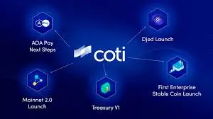 COTI